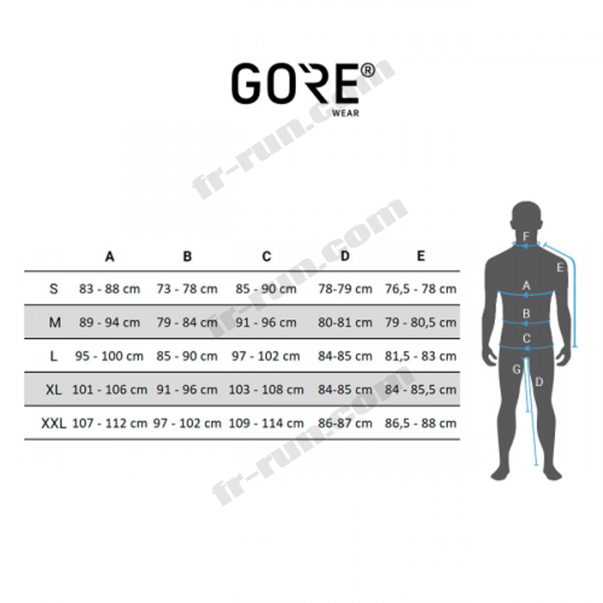 Gore Wear/running homme GORE WEAR Gore Wear R5 Short ◇◇◇ Pas Cher Du Tout - -2